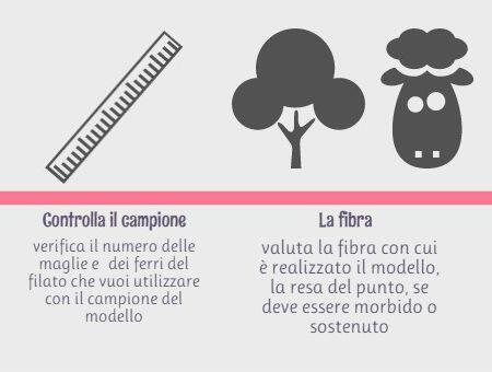 immagine ev come sostituire il filato